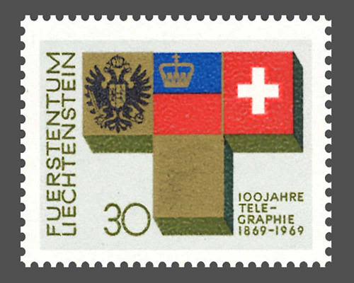 100 Jahre Telegrafie