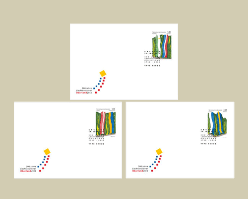 300 Jahre Liechtensteiner Oberland