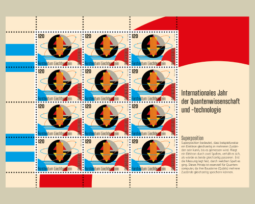 Int. Year of Quantum Science