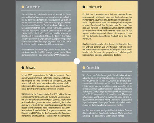 Europaset 2013 -  Liechtenstein, Austria